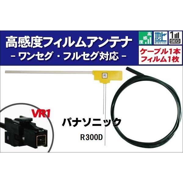 tBAei E1 R300D pi\jbN Panasonic p nfW ZO tZO P[u AeiR[h VR1 [q 1{ Zbg