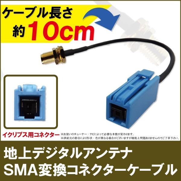 n fW^ Aei ϊP[u n[lX R[h CNvX  RlN^  SMA