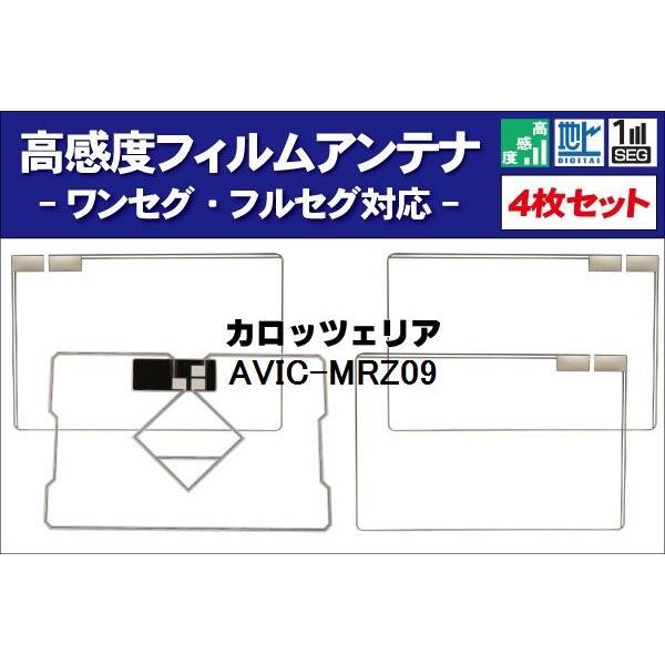 XNGA^ tBAei &amp; GPŠ^tB Zbg carrozzeria JbcFA AVIC-MRZ09 nfW ZO tZO x ڂւ