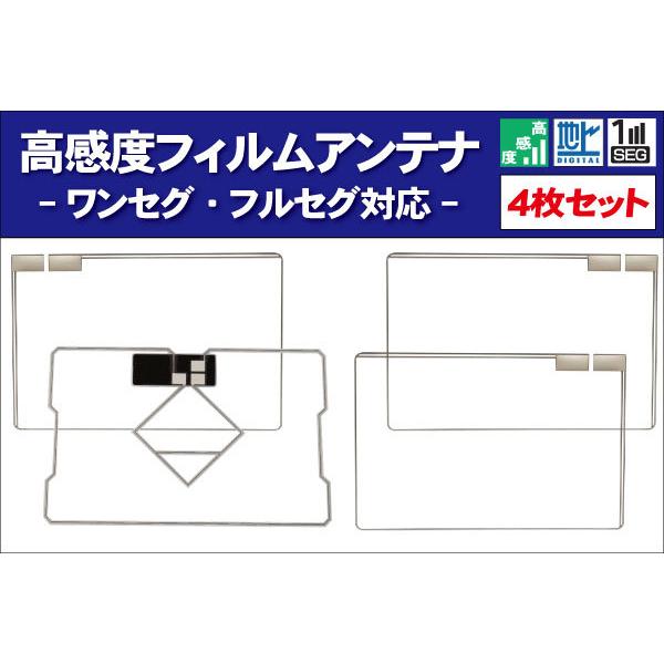 XNGA^ tBAei &amp; GPŠ^tB Zbg ECLIPSE CNvX AVN770HDmkII nfW ZO tZO x ڂւ