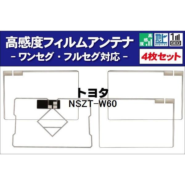 車用アンテナ nszt-w60の人気商品・通販・価格比較 - 価格.com 車用アンテナ nszt-w60の人気商品・通販・価格比較 - 価格.com