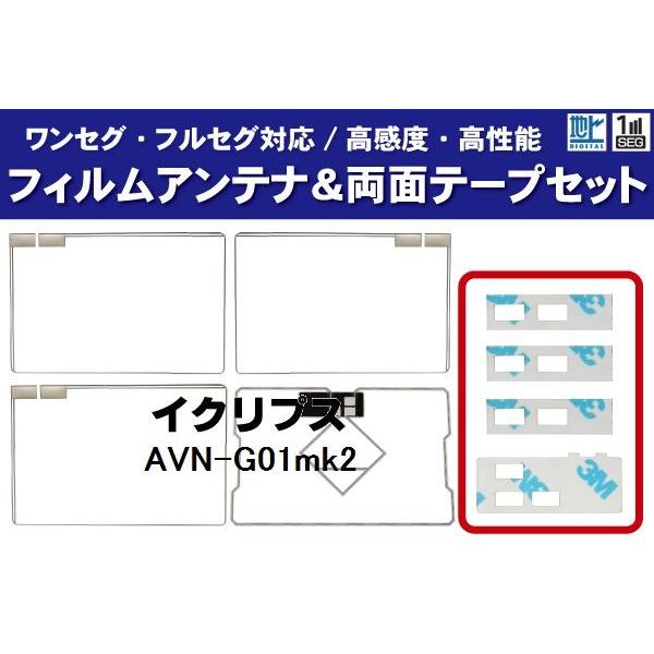 tBAei &amp; GPŠ^tB &amp; ʃe[v Zbg CNvX ECLIPSE p AVN-G01mk2 nfW ZO tZO x  3M gp