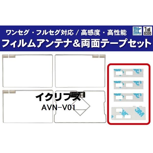 tBAei &amp; GPŠ^tB &amp; ʃe[v Zbg CNvX ECLIPSE p AVN-V01 nfW ZO tZO x  3M gp