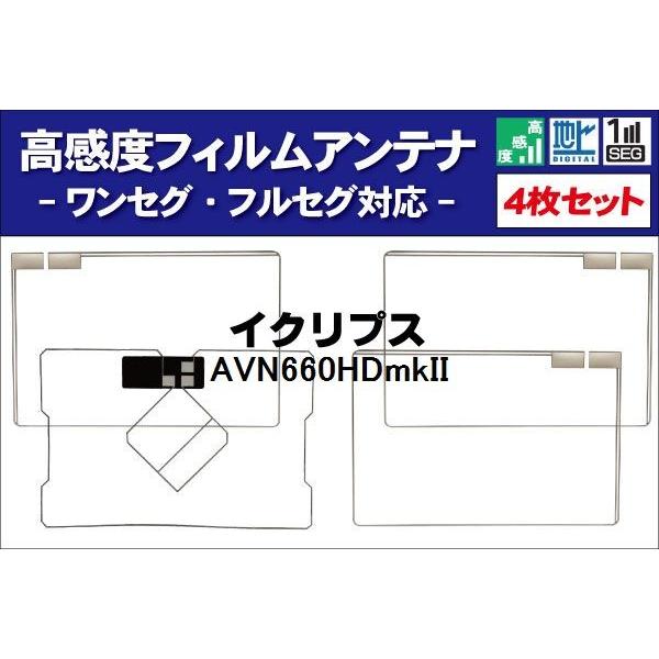 XNGA^ tBAei &amp; GPŠ^tB Zbg ECLIPSE CNvX AVN660HDmkII nfW ZO tZO x ڂւ