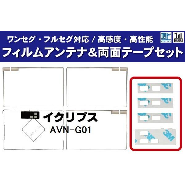 tBAei &amp; GPŠ^tB &amp; ʃe[v Zbg CNvX ECLIPSE p AVN-G01 nfW ZO tZO x  3M gp