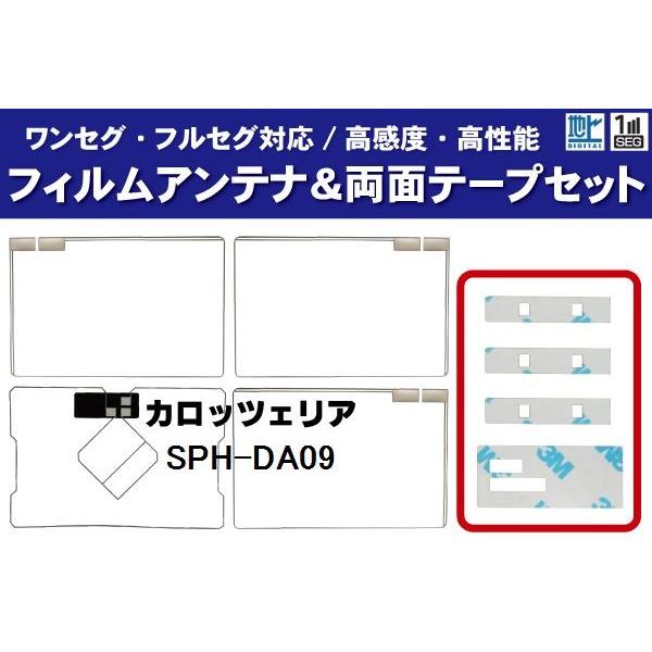 tBAei &amp; GPŠ^tB &amp; ʃe[v Zbg JbcFA carrozzeria p SPH-DA09 nfW ZO tZO x  3M gp