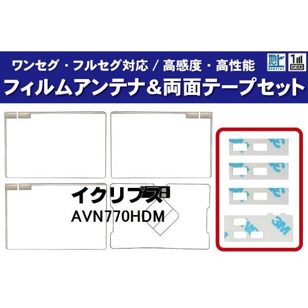 tBAei &amp; GPŠ^tB &amp; ʃe[v Zbg CNvX ECLIPSE p AVN770HDM nfW ZO tZO x  3M gp