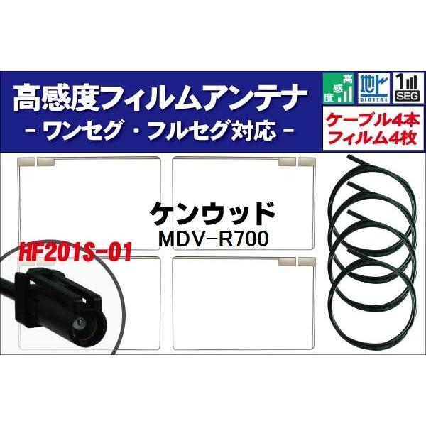 tBAei 4 XNGA^ P[u 4{ Zbg nfW ZO tZO x PEbh KENWOOD p HF201S-01 MDV-R700 SF4 ėp ir M