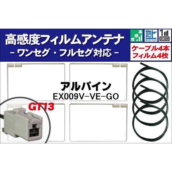 tBAei E2 2 4 &amp; AeiR[h 4{ Zbg ALPINE ApC EX009V-VE-GO nfW ZO tZO x ėp Cp