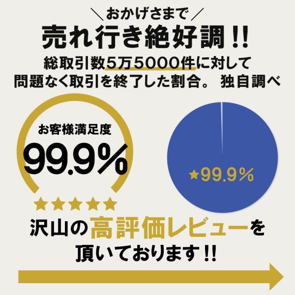 フィルムアンテナ アンテナフィルム 地デジ 高感度 ワンセグ フルセグ 各メーカー対応 L型 スクエア型 汎用 車載用 載せ替え Buyee Buyee Japanese Proxy Service Buy From Japan Bot Online