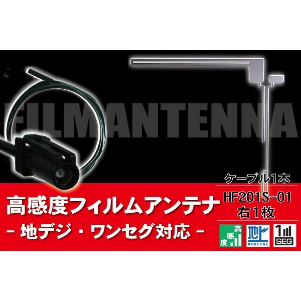 L^tBAei E1 &amp; P[u 1{ Zbg HF201S-01 RlN^ u[X^[ nfW ZO ir PEbh KENWOOD p