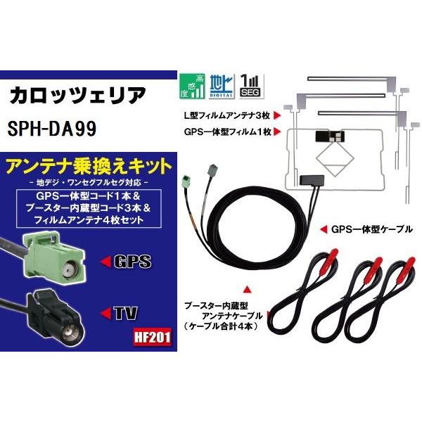 カロッツェリア carrozzeria ナビ SPH-DA99 HF201 GPS一体型ケーブル 