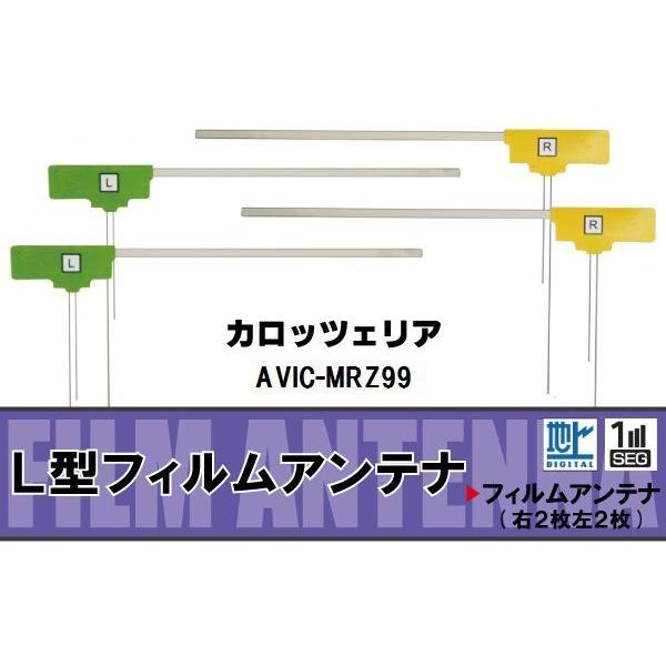フィルムアンテナ 地デジ ワンセグ フルセグ カロッツェリア
