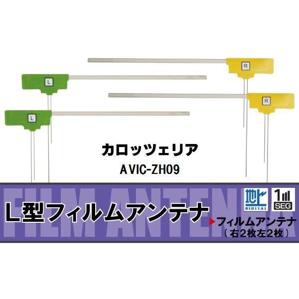 フィルムアンテナ 地デジ ワンセグ フルセグ カロッツェリア carrozzeria 用 AVIC-ZH09 対応 高感度 受信 ナビ 車