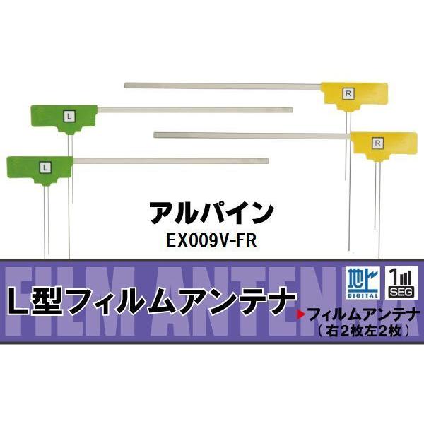 フィルムアンテナ 地デジ ワンセグ フルセグ アルパイン ALPINE 用 EX009V-FR 対応 高感度 受信 ナビ 車