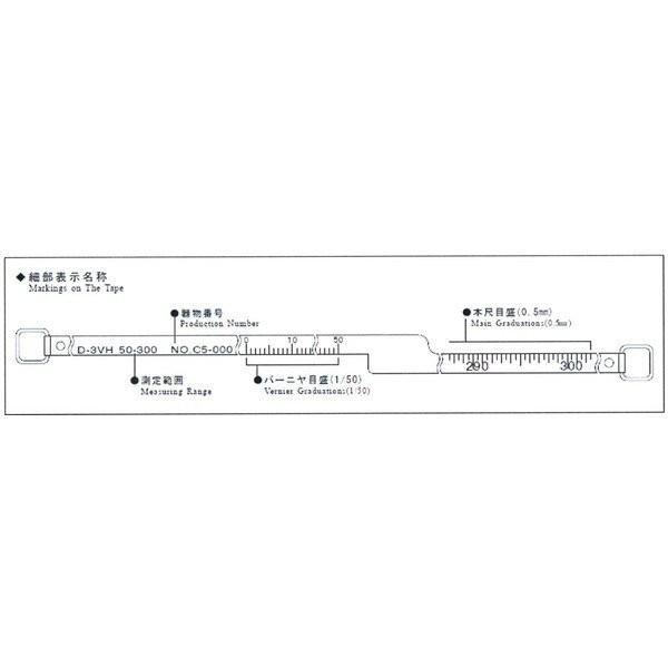 大好評ネット限定のステンレステープ 日本度器 D 3vh Diy 工具 ダイヤメーターテープ D 3vh D 3vh 現場屋本舗店 日本度器 測定範囲 50 300mm 測定物の直径寸法を測る