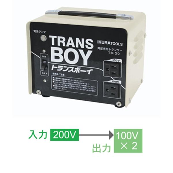 屋内用【仕様】・入力電圧：AC200V・出力電圧：AC100V(コンセント２ヶ)・容量：2kVA(30分定格)、1.5kVA(連続)・定格：30分(２kVA)、連続(1.5kVA)・外径寸法：W200×L165×H176mm・質量：9.5k...