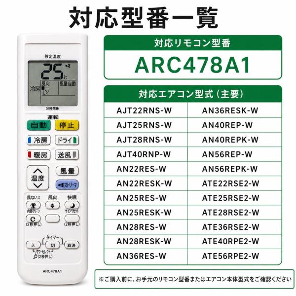 ARC478A1�Ή� �G�A�R�������R�� �_�C�L���p �݊��i �ݒ�s�v �����p AJT22RNS-W AJT25RNS-W AN22RES-W ATE22RSE2-W �ȂǑΉ� �������� ���i�摜2