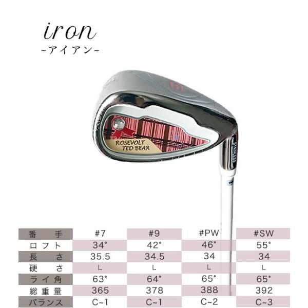 初心者に 可愛くて頼もしいセット ルーズベルトテッドベア レディースゴルフクラブセット ハーフ8本 Cb ホワイト Rtb Ty14 Wt 女性 おしゃれ かわいい Buyee Buyee Japanese Proxy Service Buy From Japan Bot Online