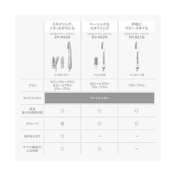 パナソニック EH-KE2N-P くるくるドライヤー ピンク