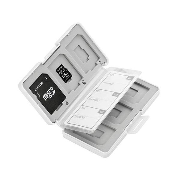 GR(ELECOM) CMC-SDCPP12WH zCg SD/microSDJ[hP[X vX`bN^Cv