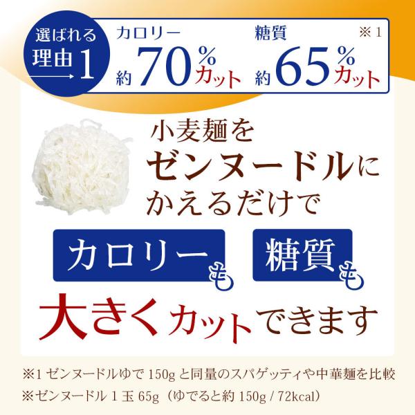 ゼンヌードル パスタ スープ無し 60g 48個 こんにゃく麺 ダイエット 乾燥 しらたき 無農薬 Zenpasta 送料無料 ゼンパスタ 低糖質 低カロリー 糖質制限 Buyee Buyee Japanese Proxy Service Buy From Japan Bot Online