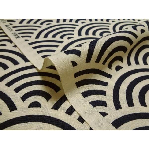 a n  ߂񐶒n Cgl () 1mP ؂蔄