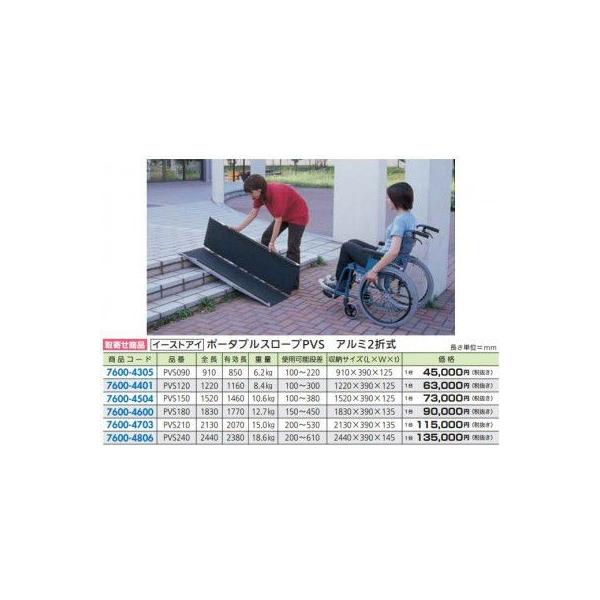C[XgAC PVS090 FR |[^uX[vPVS A~2܎ 910mm×760mm [񂹏i]y@ll菤iz