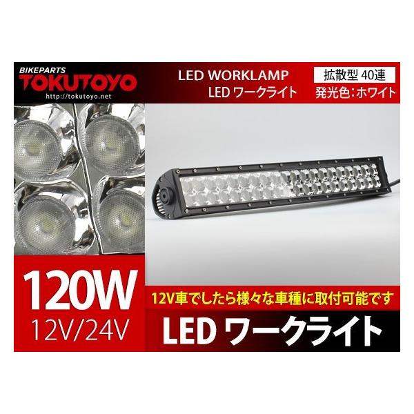 特価在庫処分1w Led作業灯 投光器拡散型ワークライト12v 24vに白駐車場灯屋外照明船舶tokutoyo トクトヨ Buyee Buyee 提供一站式最全面最專業現地yahoo Japan拍賣代bid代拍代購服務