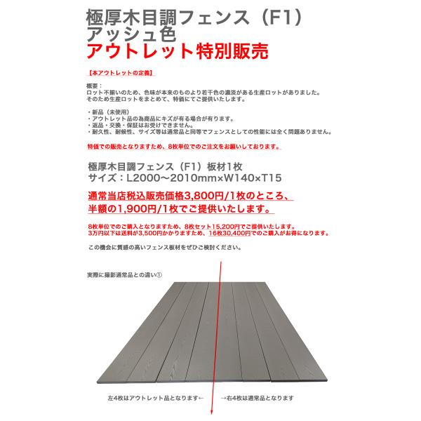 【高級目隠しフェンスのアウトレット・8枚セット販売（1,900円/1枚）】 【極厚木目調樹脂フェンス（F1） アッシュ色限定、サイズ：L2000〜2010mm×W140×T15】