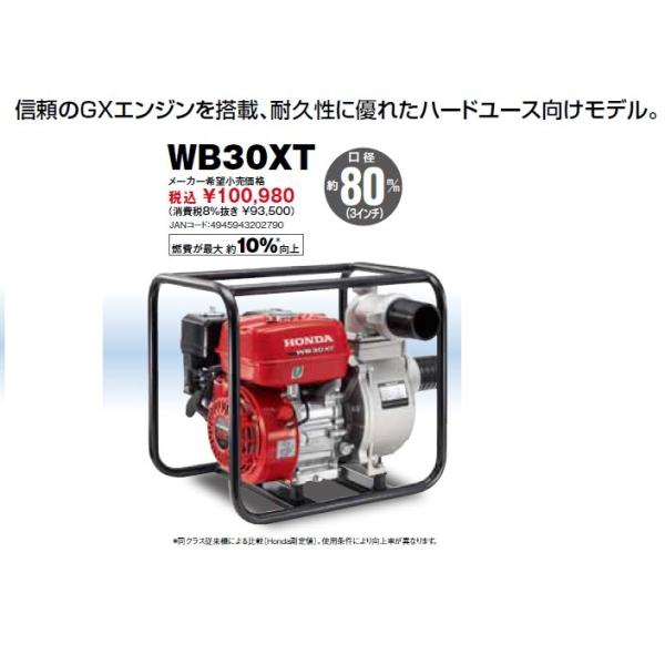 ホンダ（HONDA） ホンダエンジンポンプ（汎用）WB30XT3 送料無料