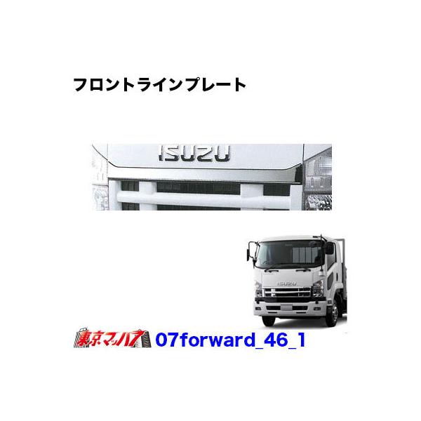 07forward_46_1@gbNpi@tgCv[g@U07tH[h W