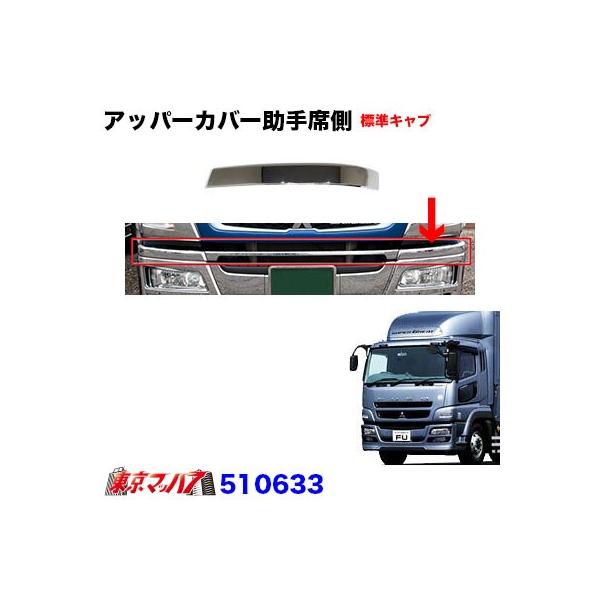 トラック用品　アッパーカバーL 助手席側【標準キャブ車】07スーパーグレート フロントバンパー用