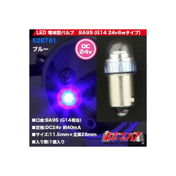 gbNpi@LEDPd^Cv BA9Sou24v 1u[