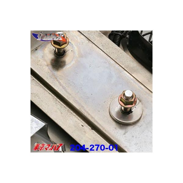 gbNpi AC}bNXtgop[ Cibg 2 Zbg