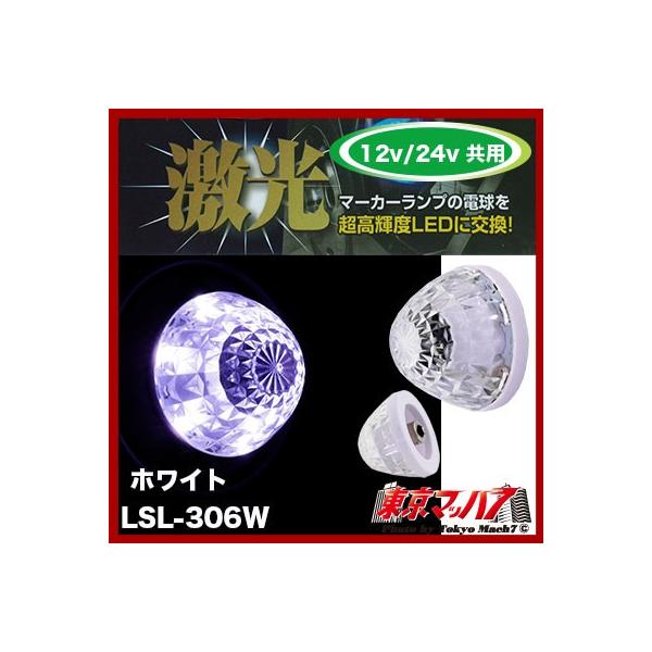 JB@LEDnCp[yjbgz zCgyDC-12v/24vz