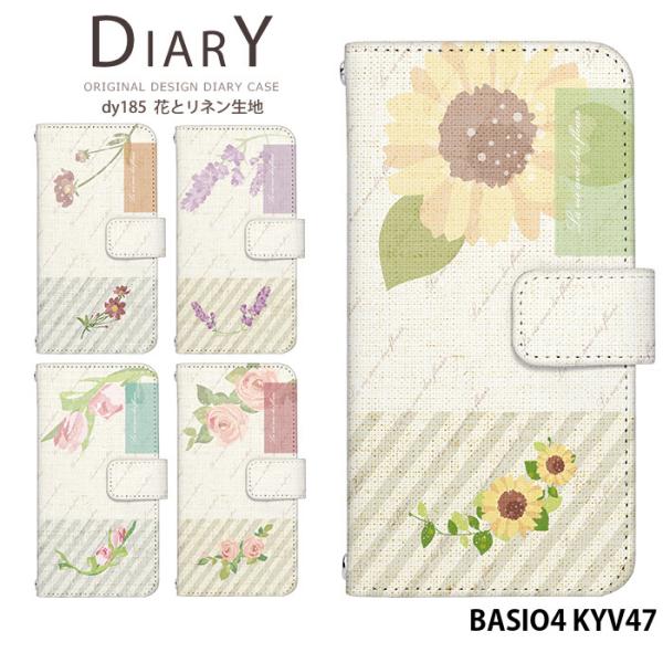 BASIO4 KYV47 P[X 蒠^ xCVI4 Jo[ fUC Ԃƃln ԕ