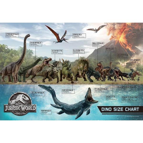 ジグソーパズル 300ピース ジュラシック ワールド ディノ サイズ チャート 26x38cm 26 294s エポック社 梱60cm ジグソーパズル友蔵 通販 Yahoo ショッピング