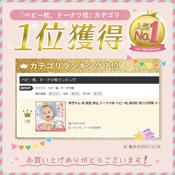 Yahoo Product Detail