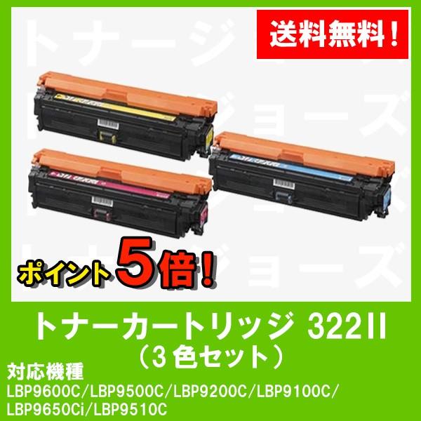 LBP9600C/LBP9500C/LBP9200C/LBP9100C/LBP9650Ci/LBP9510C用 CANON 