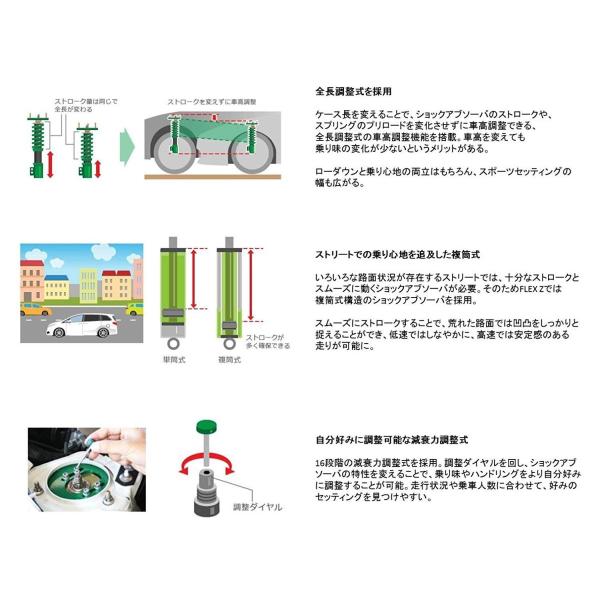 テイン Flex 車高調 フォグランプ Tein Is250 バイク Is250 Z トヨタ マークx レクサス Vsq22 C1ss3 プロショップcocosharbor