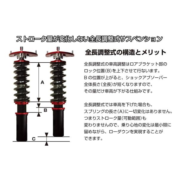 86 Brz サスペンション Zn6 Zc6 車高調 Blitz ブリッツ フロント 全長調整式 レンチ付 4本セット 全長調整式 リア 4本セット 減 ダンパー 車高調 007 プロショップcocosharbor