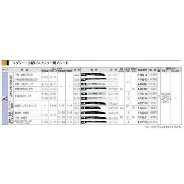 マキタ　ジグソー刃　NO.6　5枚入　A-15643