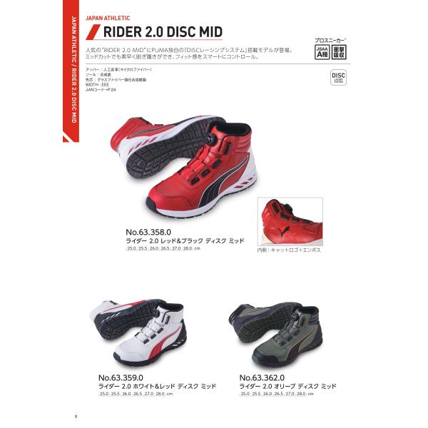 PUMA（プーマ） PUMA SAFETY 安全靴 ライダー2.0 ディスク