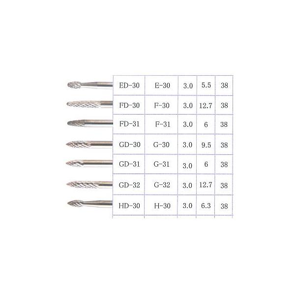 GD-30�@���d�\���b�h�~�j�o�[�@G�V���[�Y�@3mm���@�_�u����     TAG