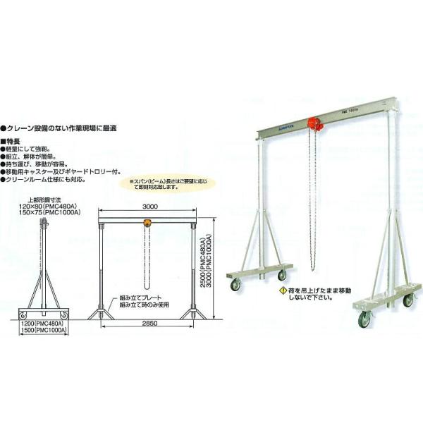 N[@PMC1000A A~|[^u^N[ @@X[p[c[