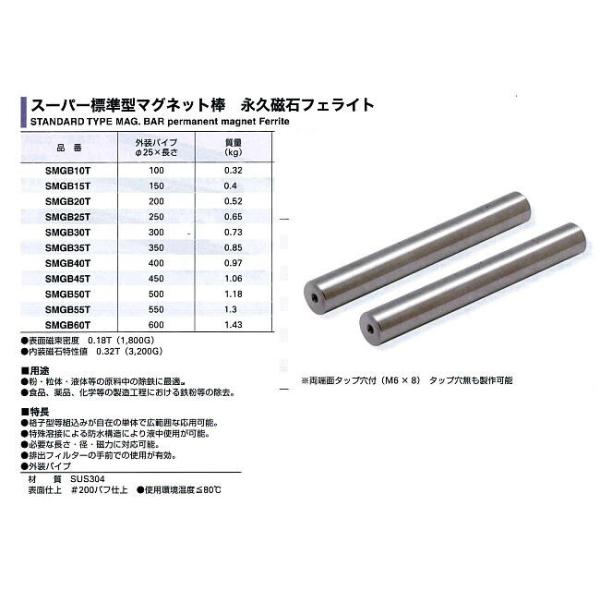 toolexpress_smgb25t toolexpress_smgb25t