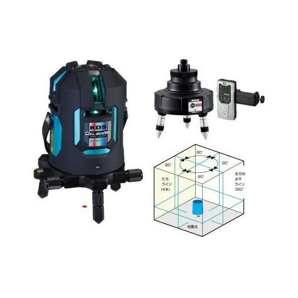 KDS 高輝度グリーンレーザー墨出器 DSL-901RGNTRC SET 本体+ KDS 高輝度グリーンレーザー墨出器 DSL-901RGNTRC SET 本体+