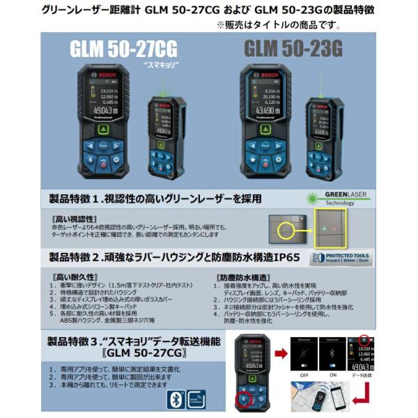 ���� �{�b�V�� �O���[�����[�U�[�����v �X�}�L���� GLM50-27CG �T�C�Y�F53mmx119mmx29mm BOSCH �݌� ���i�摜2