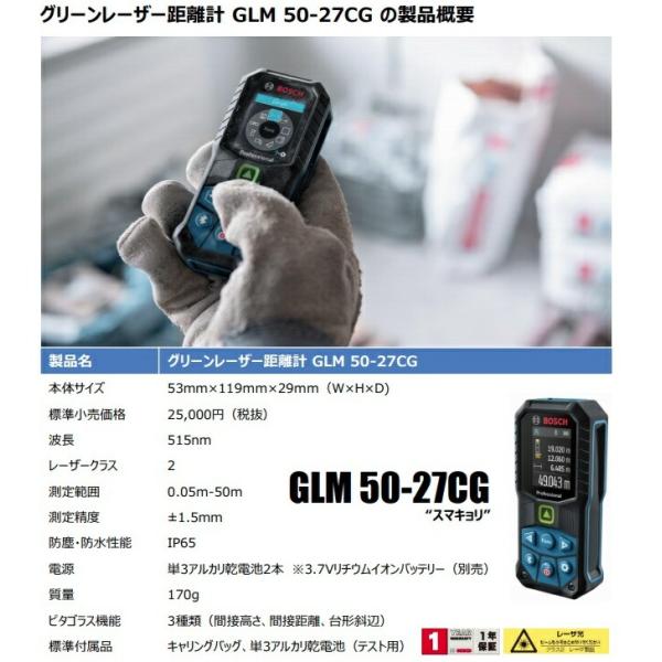 ���� �{�b�V�� GLM50-27CGJ �Z�b�g�i �O���[�����[�U�[�����v+3.7V���`�E���C�I���o�b�e���[1608M00C5D BOSCH �݌� ���i�摜2